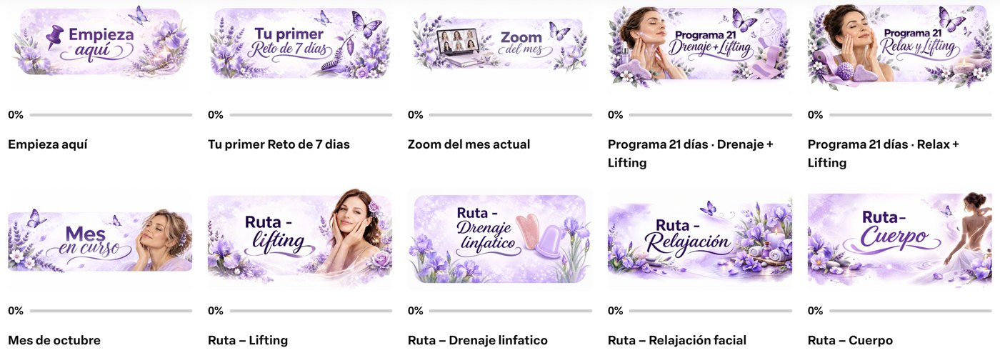 Módulos del Club en la plataforma